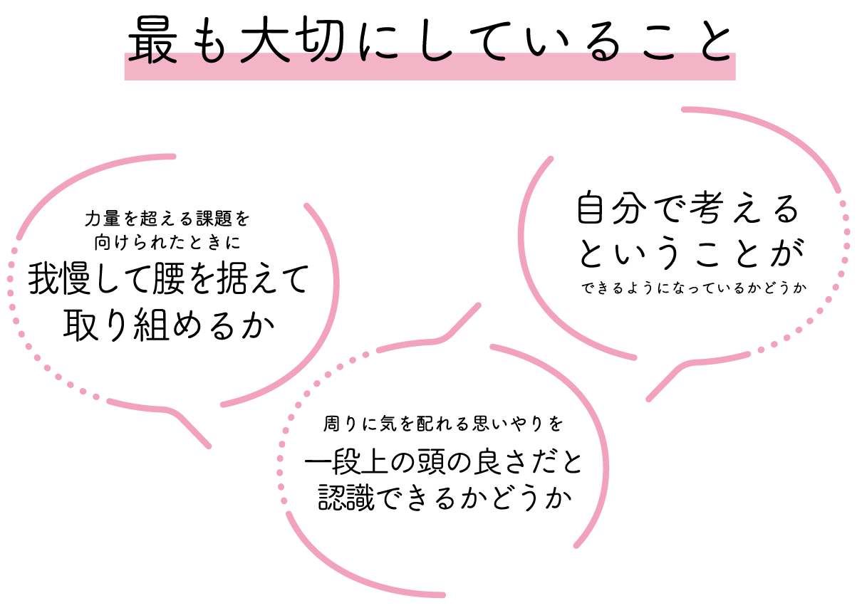 最も大切にしている事